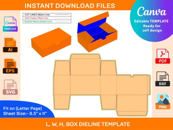 What Is a Reverse Tuck End Box (RTE Boxes Dieline) and How Can It Help You?